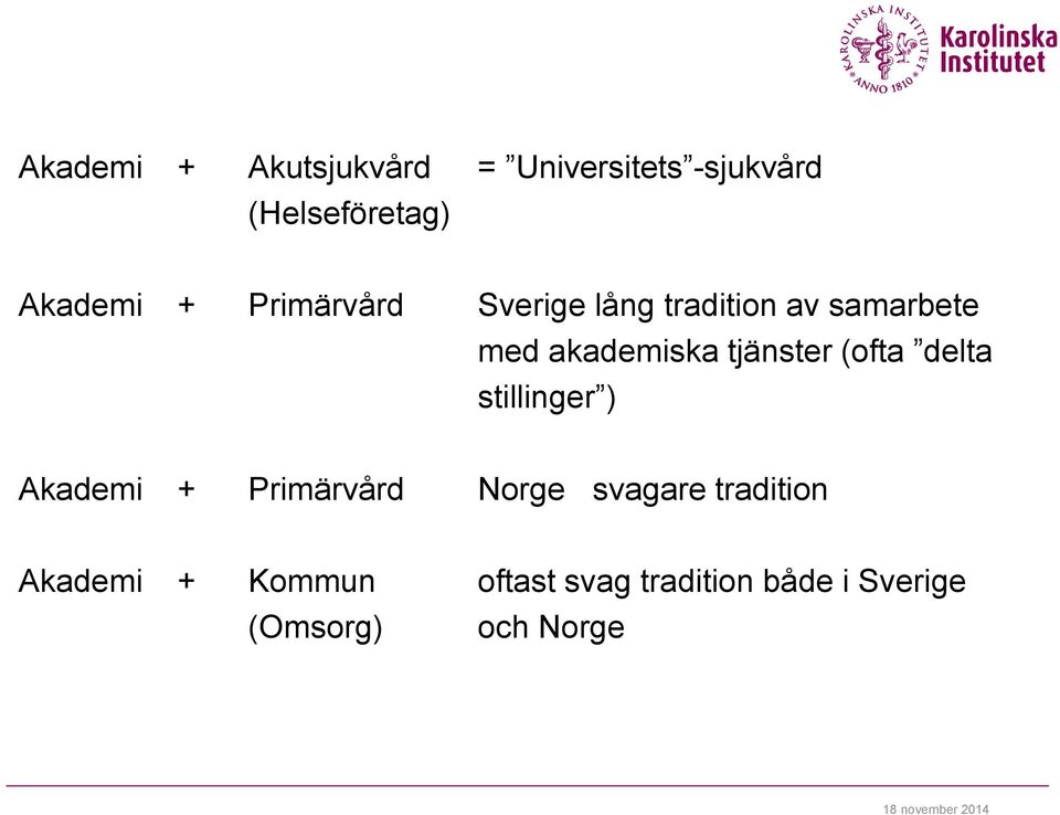 tjänster (ofta delta stillinger ) Akademi + Primärvård Norge svagare