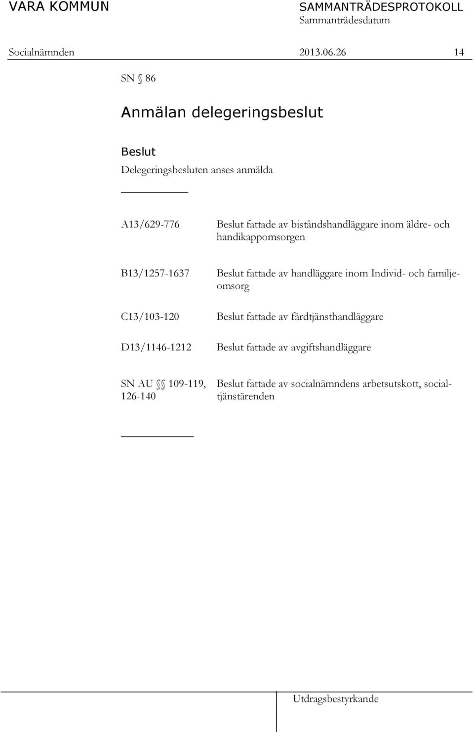 biståndshandläggare inom äldre- och handikappomsorgen B13/1257-1637 C13/103-120 D13/1146-1212 fattade