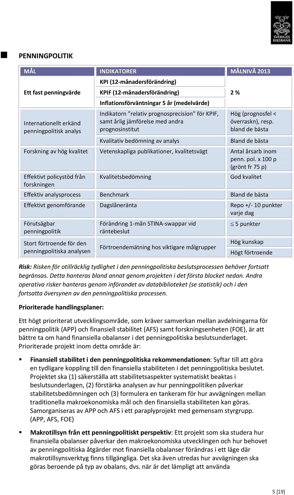 bland de bästa Bland de bästa Forskning av hög kvalitet Vetenskapliga publikationer, kvalitetsvägt Antal årsarb inom penn. pol.