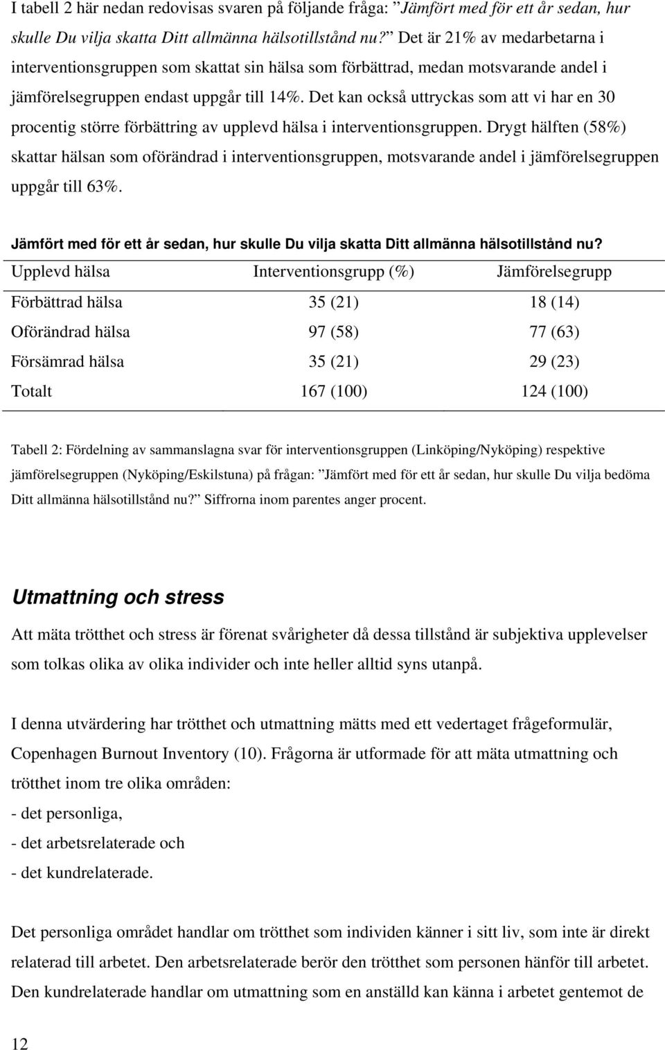 Det kan också uttryckas som att vi har en 30 procentig större förbättring av upplevd hälsa i interventionsgruppen.