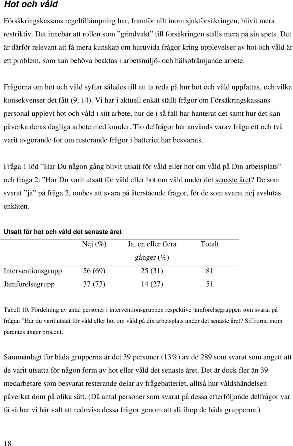 Frågorna om hot och våld syftar således till att ta reda på hur hot och våld uppfattas, och vilka konsekvenser det fått (9, 14).