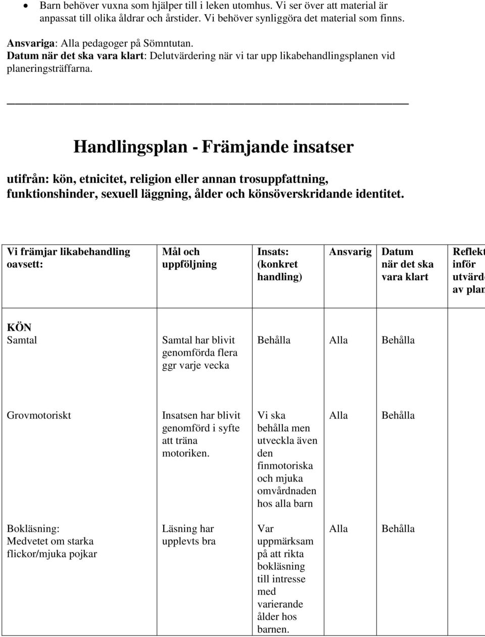 Handlingsplan - Främjande insatser utifrån: kön, etnicitet, religion eller annan trosuppfattning, funktionshinder, sexuell läggning, ålder och könsöverskridande identitet.