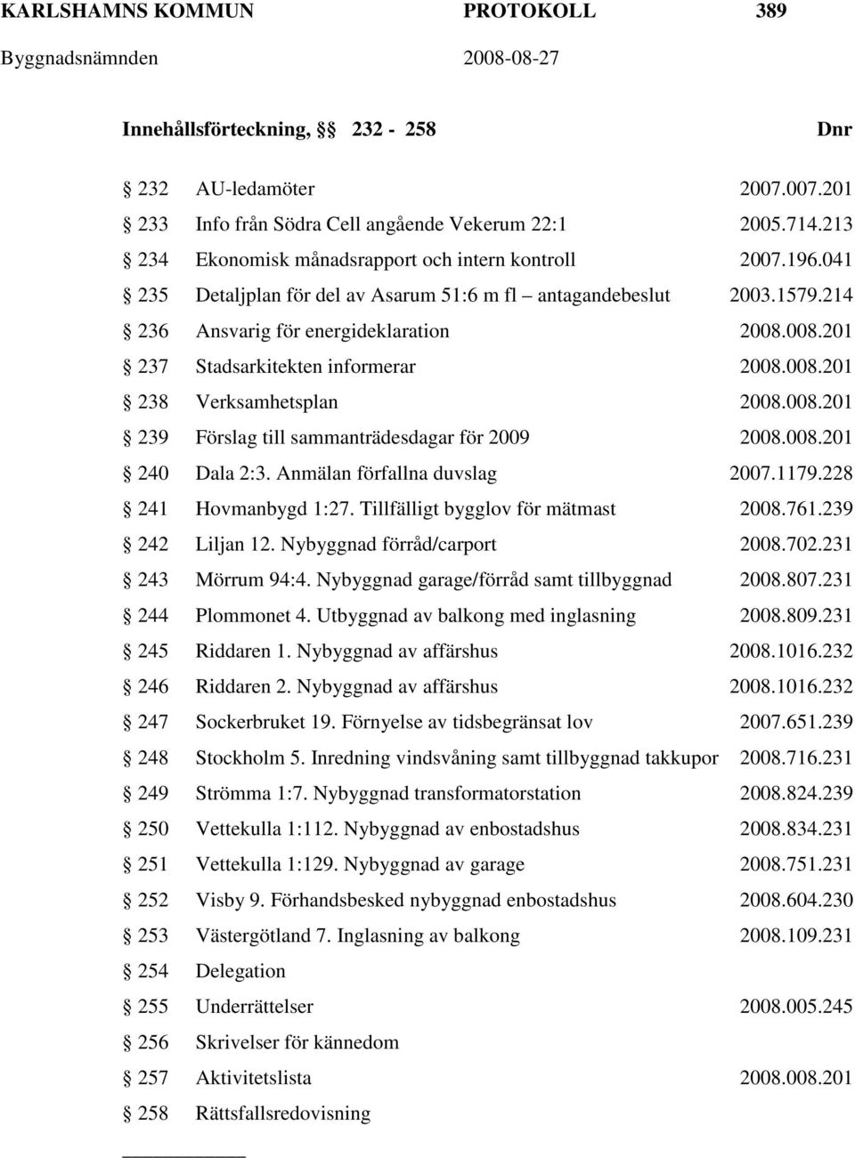 008.201 237 Stadsarkitekten informerar 2008.008.201 238 Verksamhetsplan 2008.008.201 239 Förslag till sammanträdesdagar för 2009 2008.008.201 240 Dala 2:3. Anmälan förfallna duvslag 2007.1179.