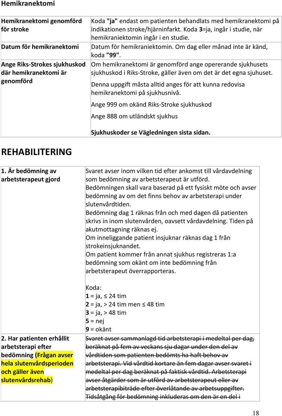 Om hemikranektomi är genomförd ange opererande sjukhusets sjukhuskod i Riks-Stroke, gäller även om det är det egna sjuhuset.