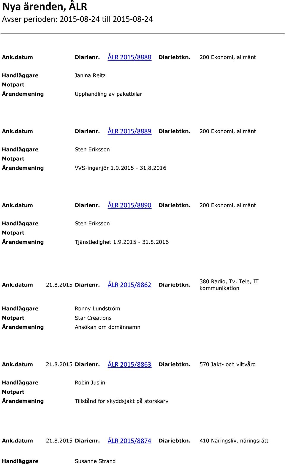 200 Ekonomi, allmänt Sten Eriksson Tjänstledighet 1.9.2015-31.8.2016 Ank.datum 21.8.2015 Diarienr. ÅLR 2015/8862 Diariebtkn.