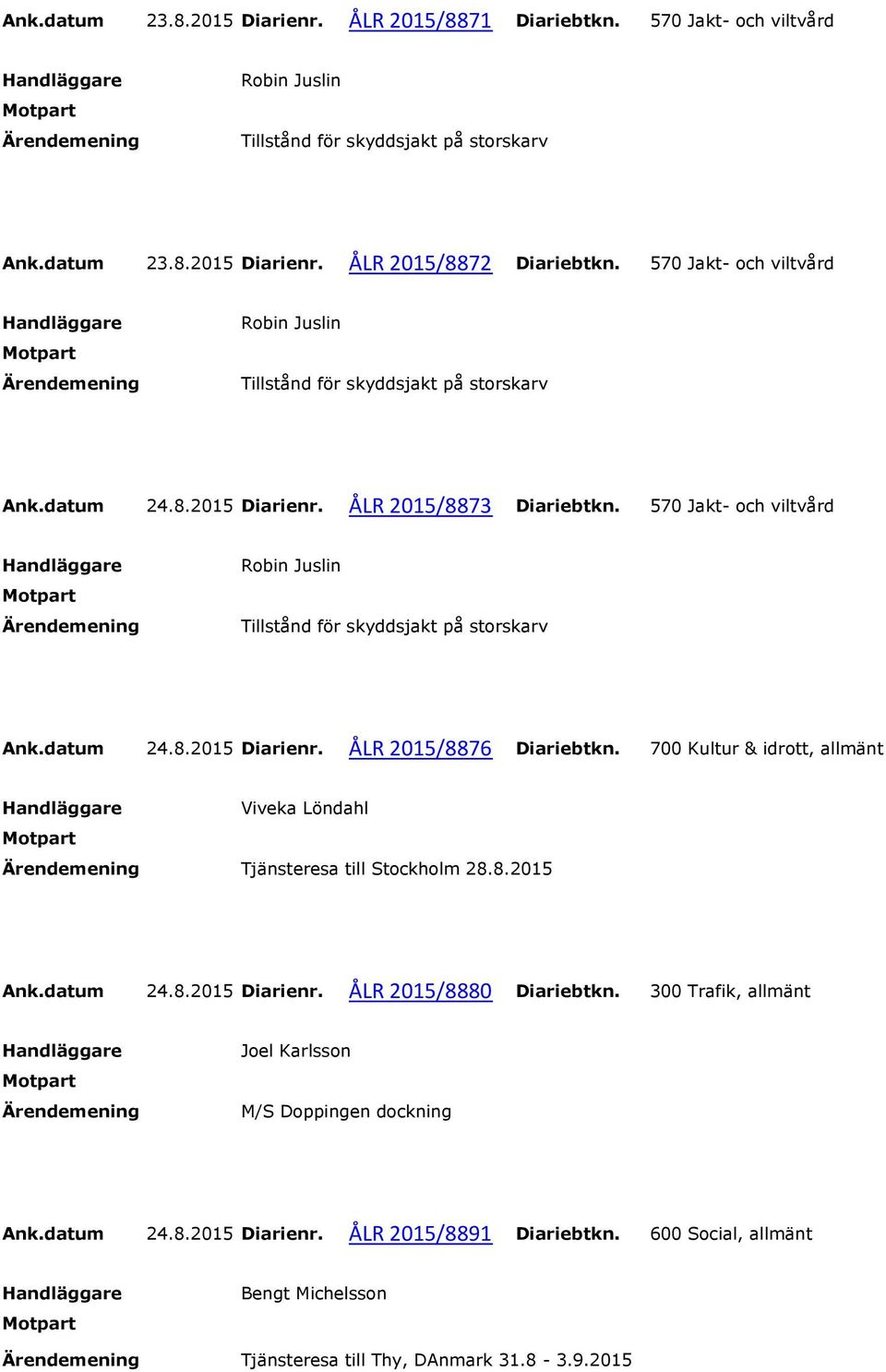 700 Kultur & idrott, allmänt Viveka Löndahl Tjänsteresa till Stockholm 28.8.2015 Ank.datum 24.8.2015 Diarienr. ÅLR 2015/8880 Diariebtkn.