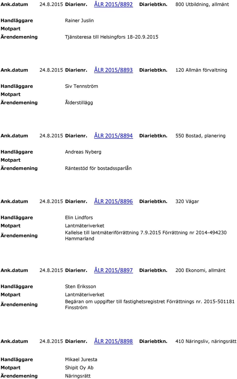 320 Vägar Elin Lindfors Lantmäteriverket Kallelse till lantmäteriförrättning 7.9.2015 Förrättning nr 2014-494230 Hammarland Ank.datum 24.8.2015 Diarienr. ÅLR 2015/8897 Diariebtkn.