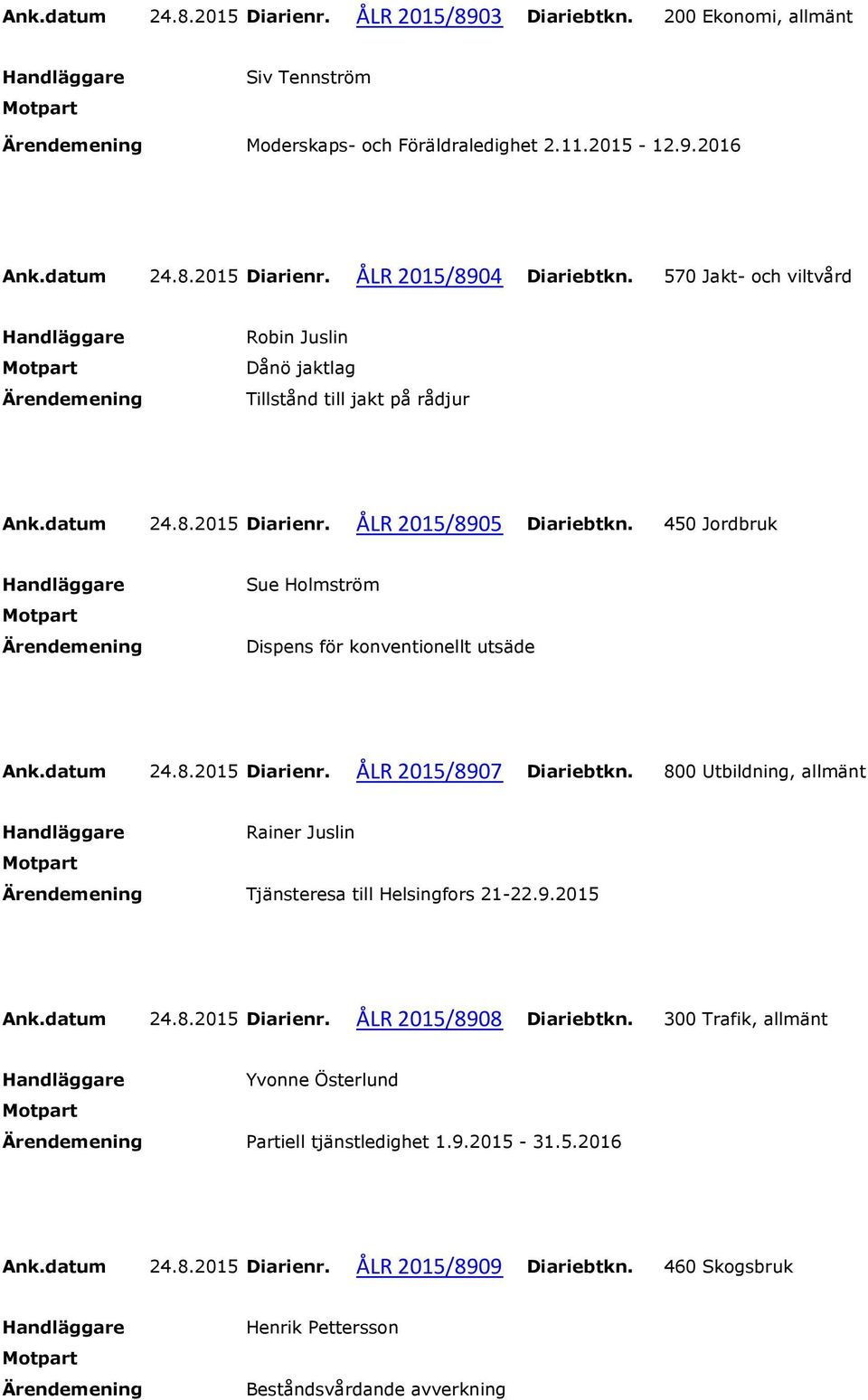 datum 24.8.2015 Diarienr. ÅLR 2015/8907 Diariebtkn. 800 Utbildning, allmänt Rainer Juslin Tjänsteresa till Helsingfors 21-22.9.2015 Ank.datum 24.8.2015 Diarienr. ÅLR 2015/8908 Diariebtkn.