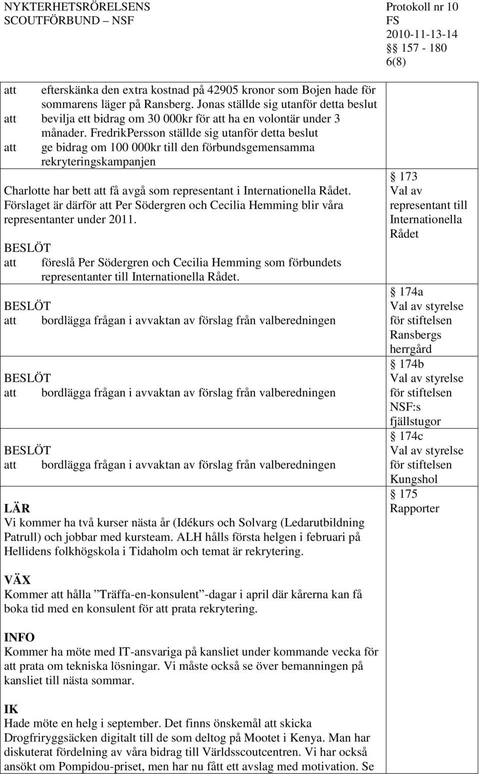 FredrikPersson ställde sig utanför detta beslut att ge bidrag om 100 000kr till den förbundsgemensamma rekryteringskampanjen Charlotte har bett att få avgå som representant i Internationella Rådet.