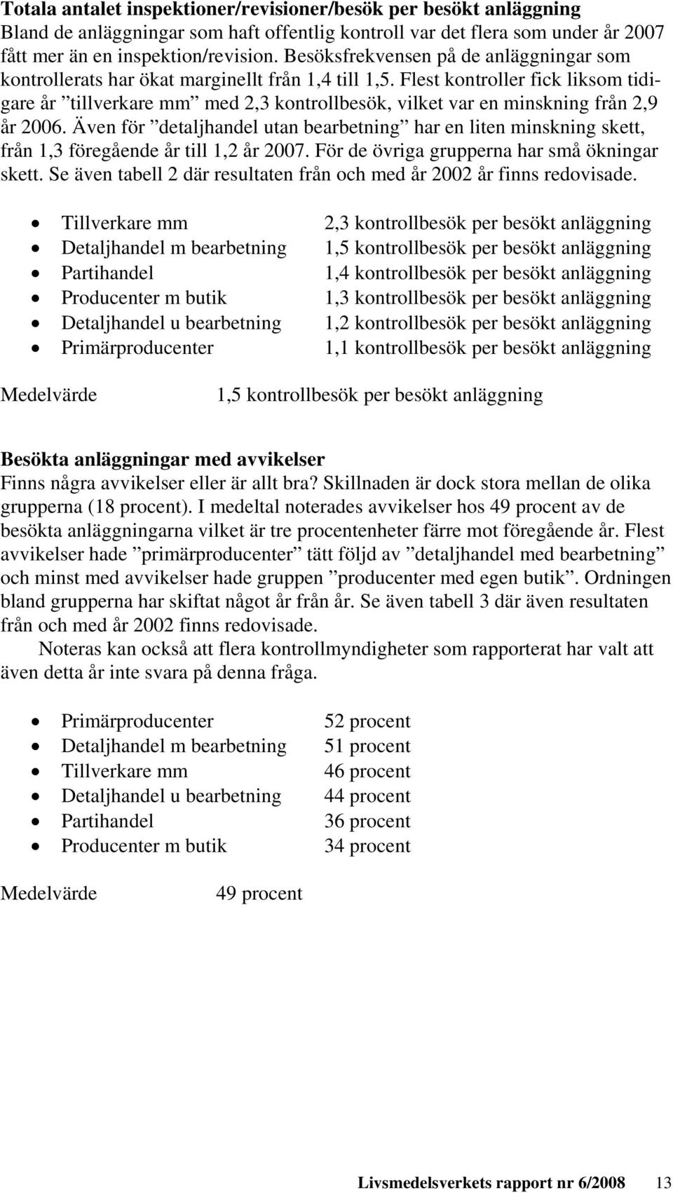 Flest kontroller fick liksom tidigare år tillverkare mm med 2,3 kontrollbesök, vilket var en minskning från 2,9 år 2006.