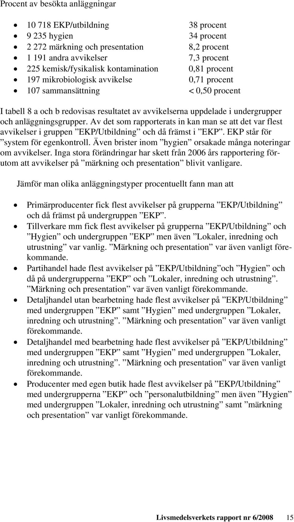 anläggningsgrupper. Av det som rapporterats in kan man se att det var flest avvikelser i gruppen EKP/Utbildning och då främst i EKP. EKP står för system för egenkontroll.