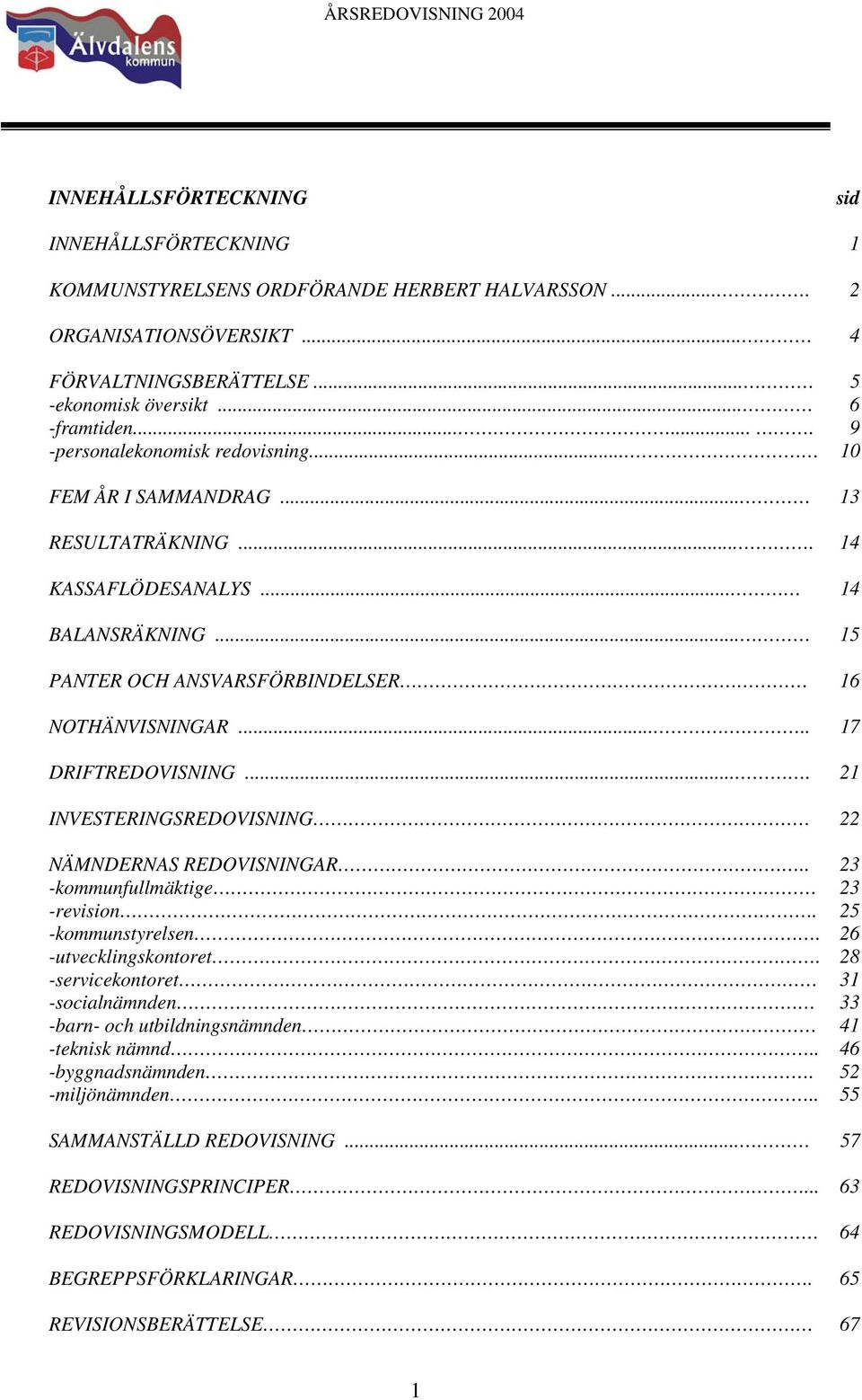 ..... 17 DRIFTREDOVISNING.... 21 INVESTERINGSREDOVISNING 22 NÄMNDERNAS REDOVISNINGAR.. 23 -kommunfullmäktige 23 -revision. 25 -kommunstyrelsen. 26 -utvecklingskontoret.