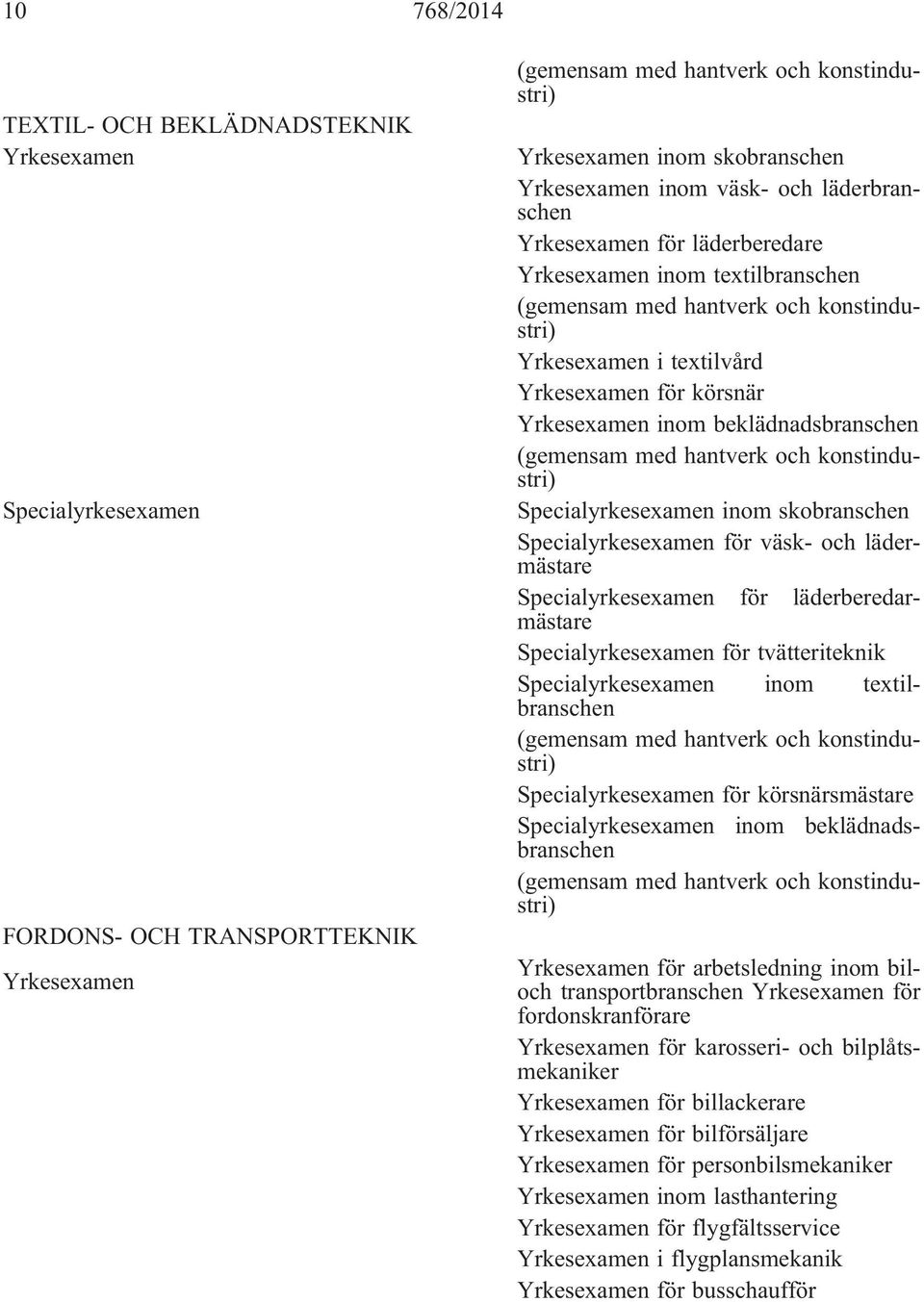 tvätteriteknik inom textilbranschen för körsnärsmästare inom beklädnadsbranschen för arbetsledning inom biloch transportbranschen för