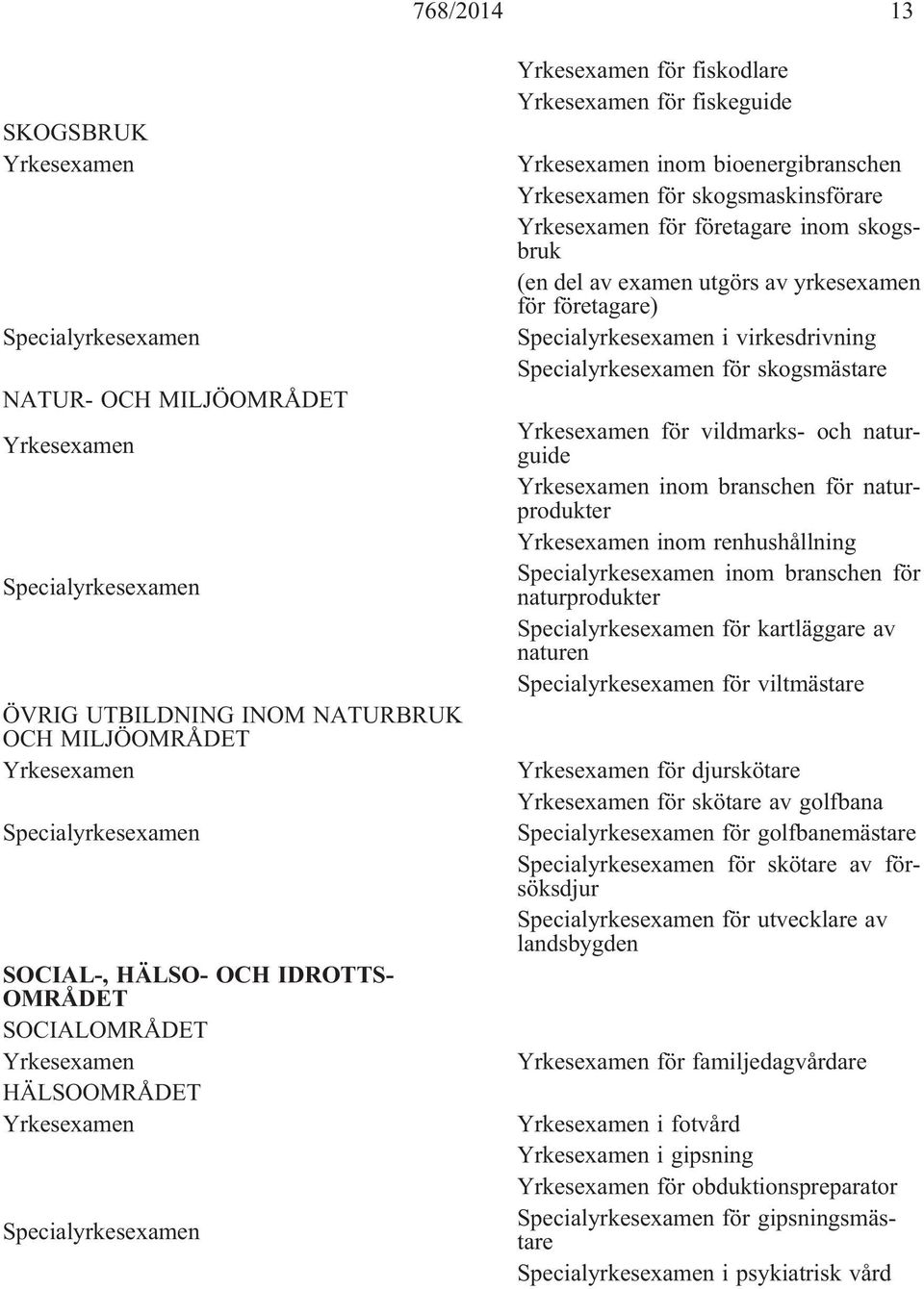 naturguide inom branschen för naturprodukter inom renhushållning inom branschen för naturprodukter för kartläggare av naturen för viltmästare för djurskötare för skötare av golfbana för