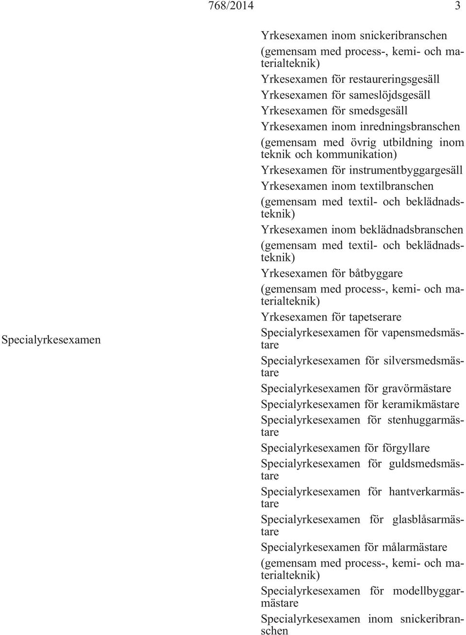 beklädnadsteknik) för båtbyggare (gemensam med process-, kemi- och materialteknik) för tapetserare för vapensmedsmästare för silversmedsmästare för gravörmästare för keramikmästare för