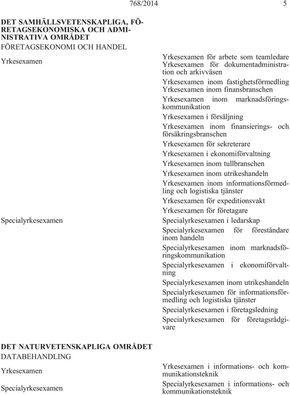 ekonomiförvaltning inom tullbranschen inom utrikeshandeln inom informationsförmedling och logistiska tjänster för expeditionsvakt för företagare i ledarskap för föreståndare inom handeln inom