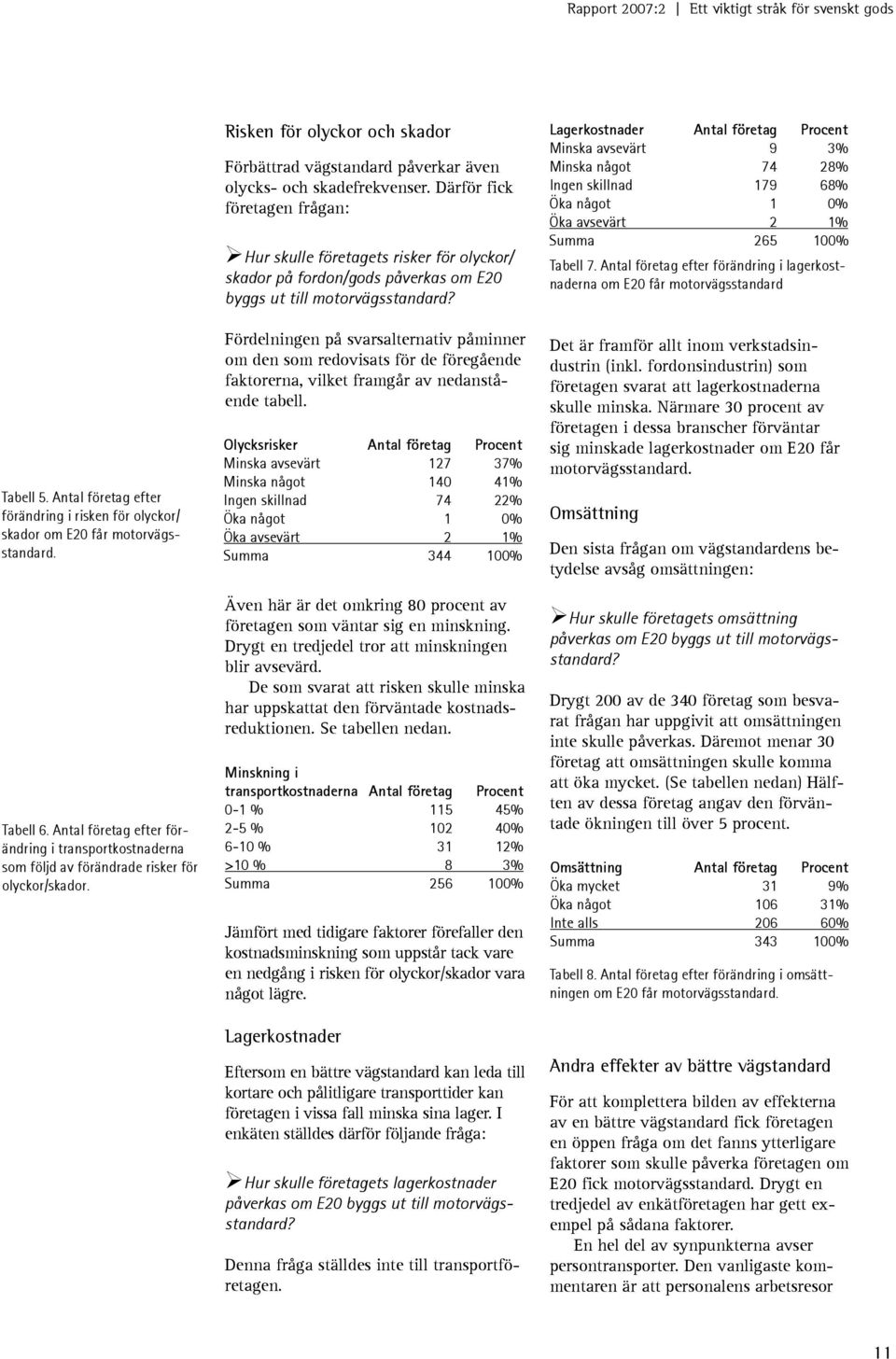 Därför fick företagen frågan: Hur skulle företagets risker för olyckor/ skador på fordon/gods påverkas om E20 byggs ut till motorvägsstandard?