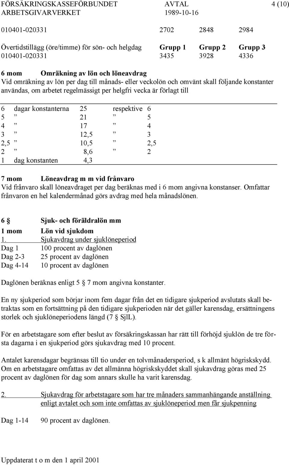 respektive 6 5 21 5 4 17 4 3 12,5 3 2,5 10,5 2,5 2 8,6 2 1 dag konstanten 4,3 7 mom Löneavdrag m m vid frånvaro Vid frånvaro skall löneavdraget per dag beräknas med i 6 mom angivna konstanser.