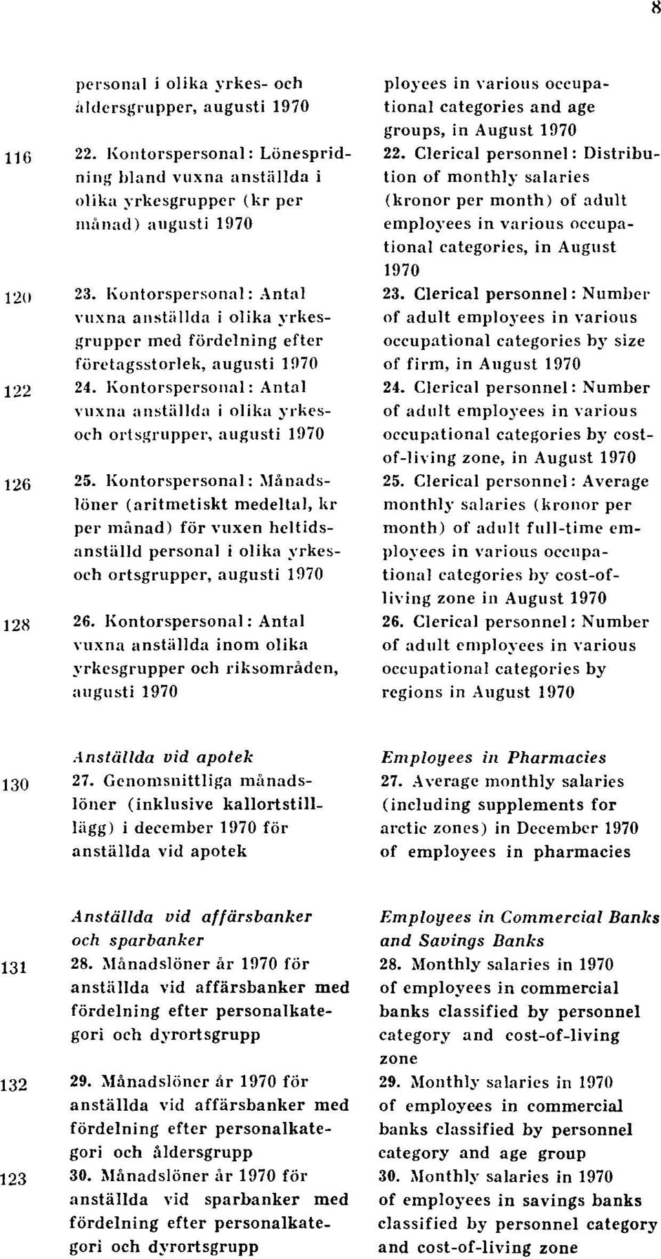 Kontorspersonal: Antal vuxna anställda i olika yrkes- och ortsgrupper, augusti 1970 126 25.