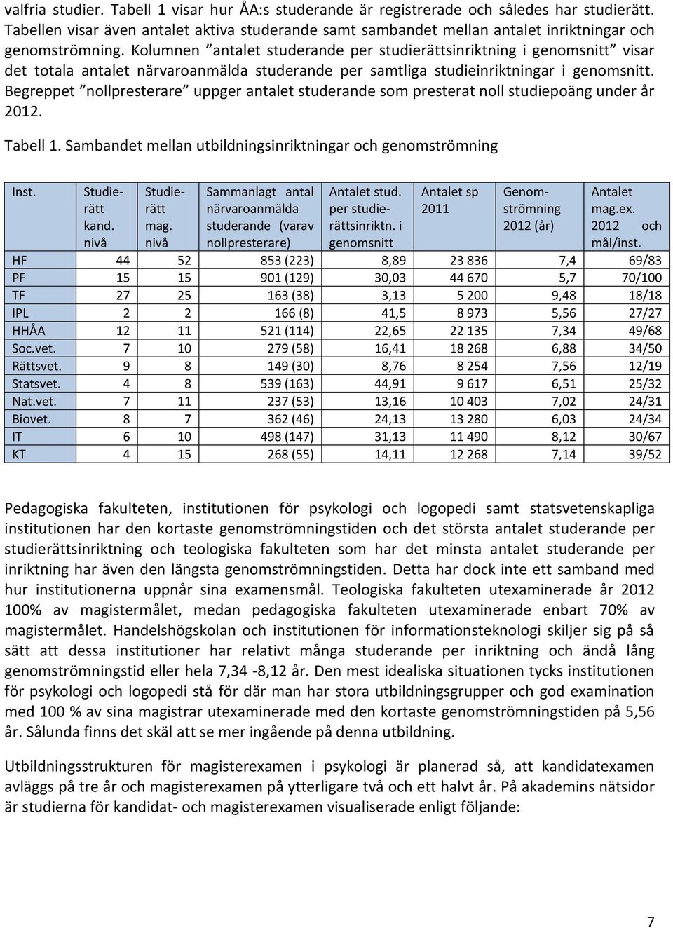 Kolumnen antalet studerande per studierättsinriktning i genomsnitt visar det totala antalet närvaroanmälda studerande per samtliga studieinriktningar i genomsnitt.