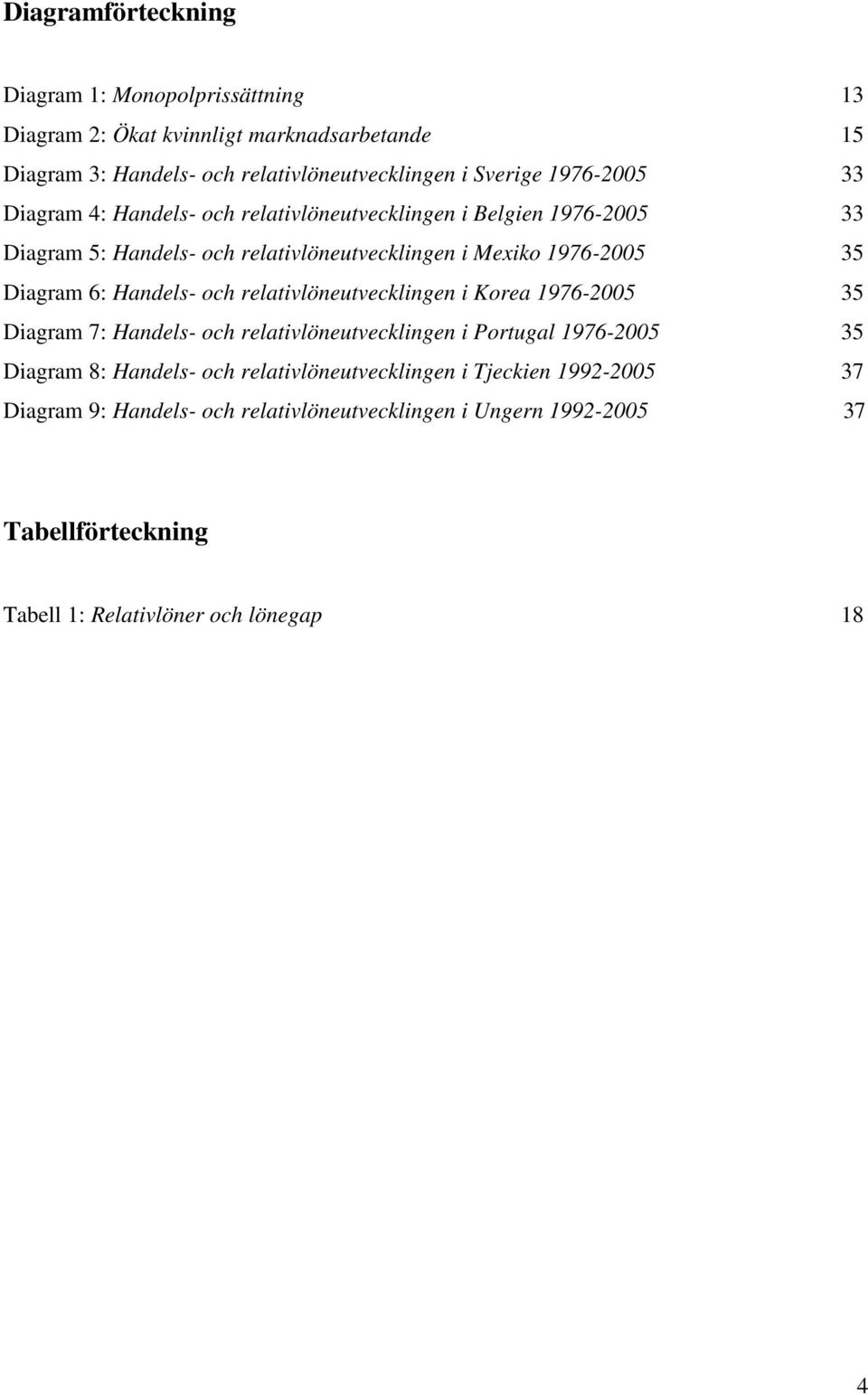 6: Handels- och relativlöneutvecklingen i Korea 1976-2005 35 Diagram 7: Handels- och relativlöneutvecklingen i Portugal 1976-2005 35 Diagram 8: Handels- och