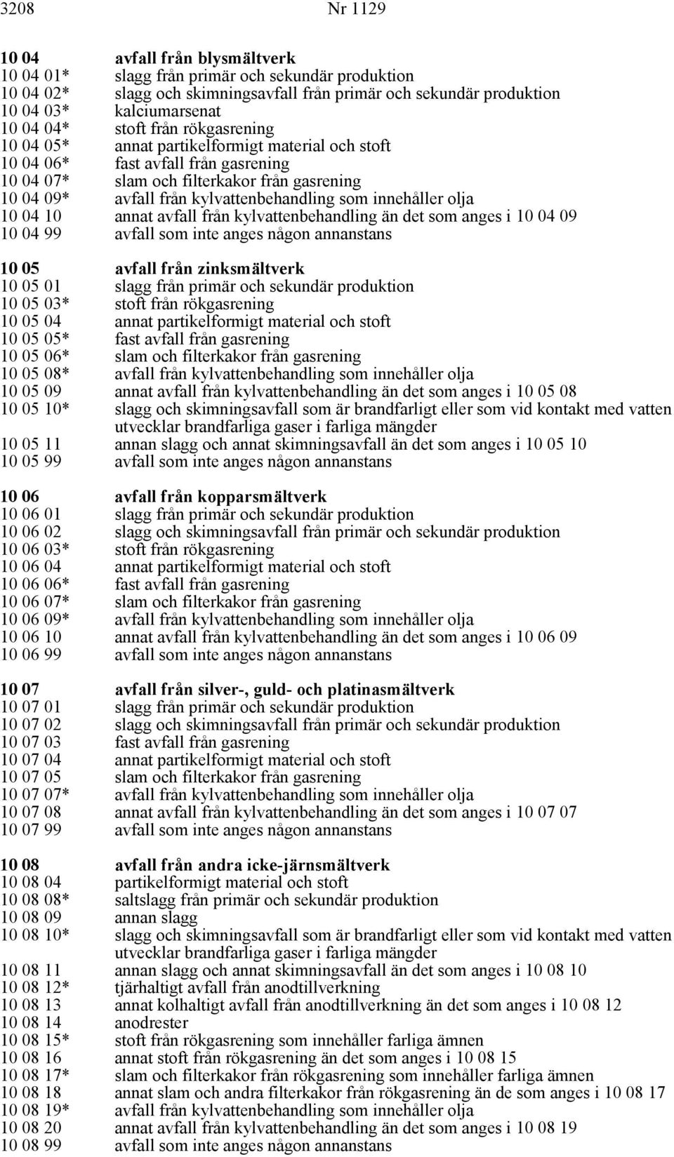 kylvattenbehandling som innehåller olja 10 04 10 annat avfall från kylvattenbehandling än det som anges i 10 04 09 10 04 99 10 05 avfall från zinksmältverk 10 05 01 10 05 03* slagg från primär och