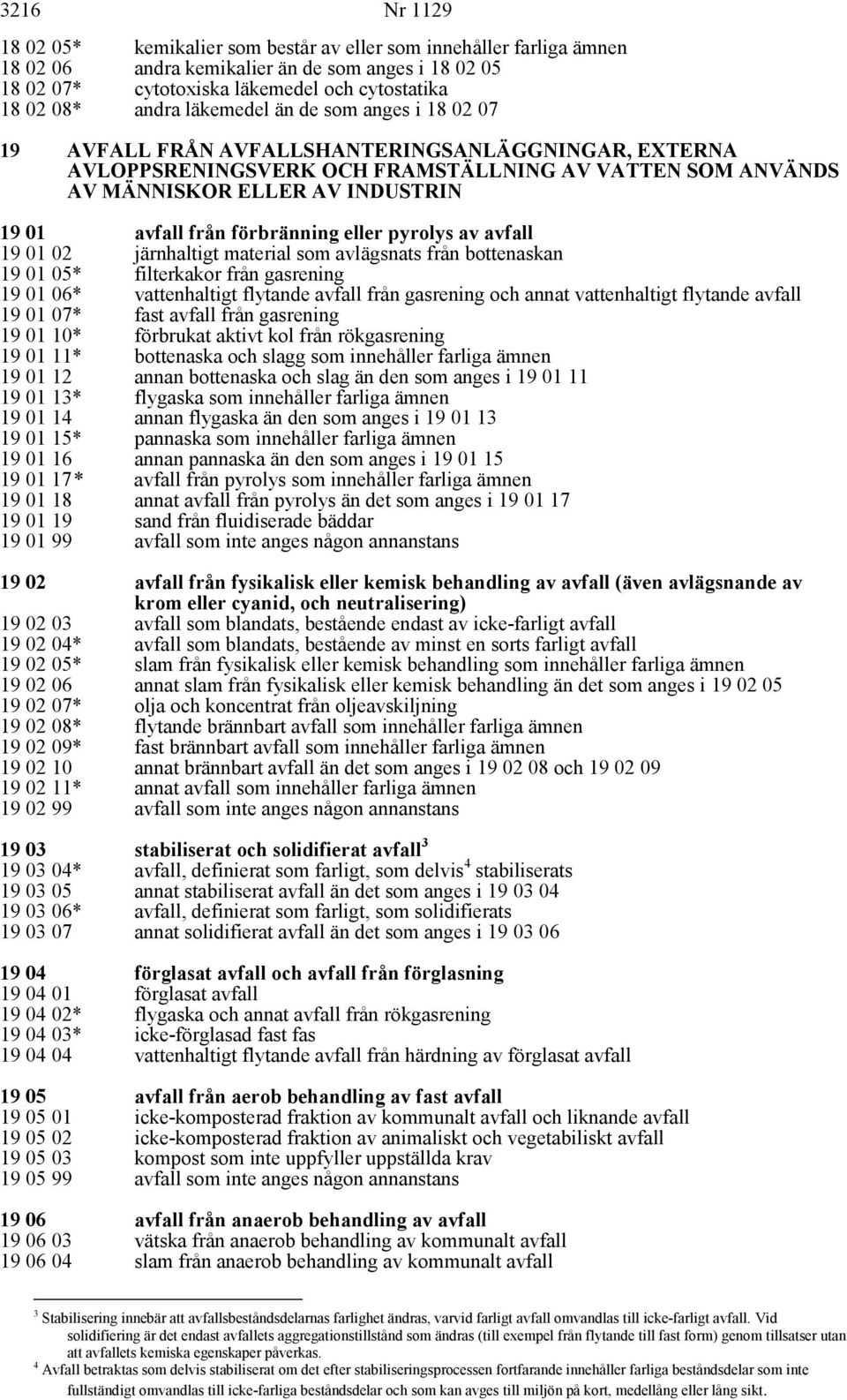 förbränning eller pyrolys av avfall 19 01 02 järnhaltigt material som avlägsnats från bottenaskan 19 01 05* 19 01 06* filterkakor från gasrening vattenhaltigt flytande avfall från gasrening och annat