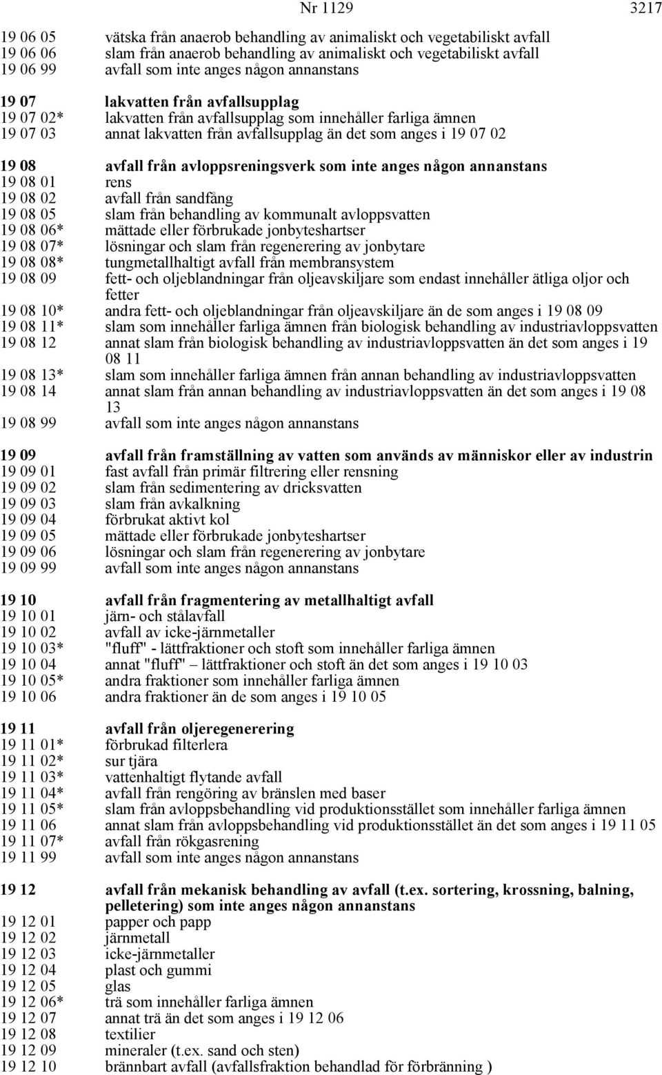 som inte anges någon annanstans rens 19 08 02 avfall från sandfång 19 08 05 19 08 06* slam från behandling av kommunalt avloppsvatten mättade eller förbrukade jonbyteshartser 19 08 07* lösningar och