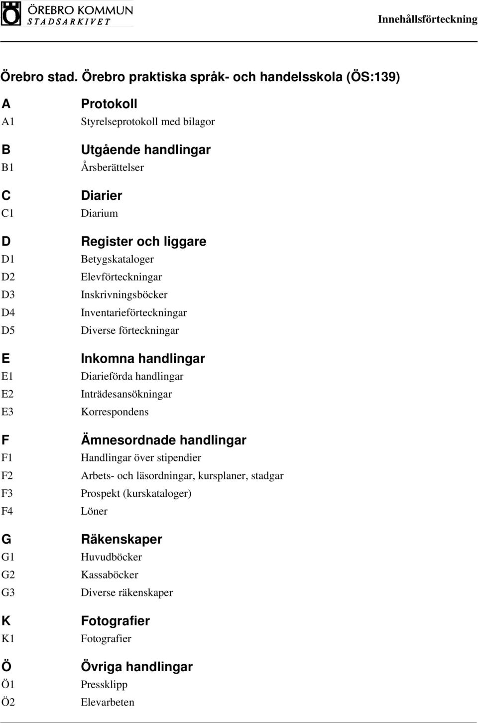 förteckningar Inkomna handlingar Diarieförda handlingar Inträdesansökningar Korrespondens Ämnesordnade handlingar Handlingar över stipendier Arbets- och