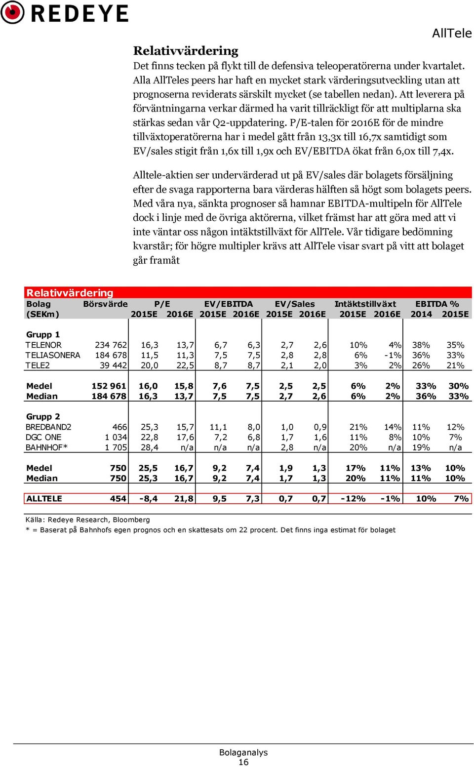 Att leverera på förväntningarna verkar därmed ha varit tillräckligt för att multiplarna ska stärkas sedan vår Q2-uppdatering.