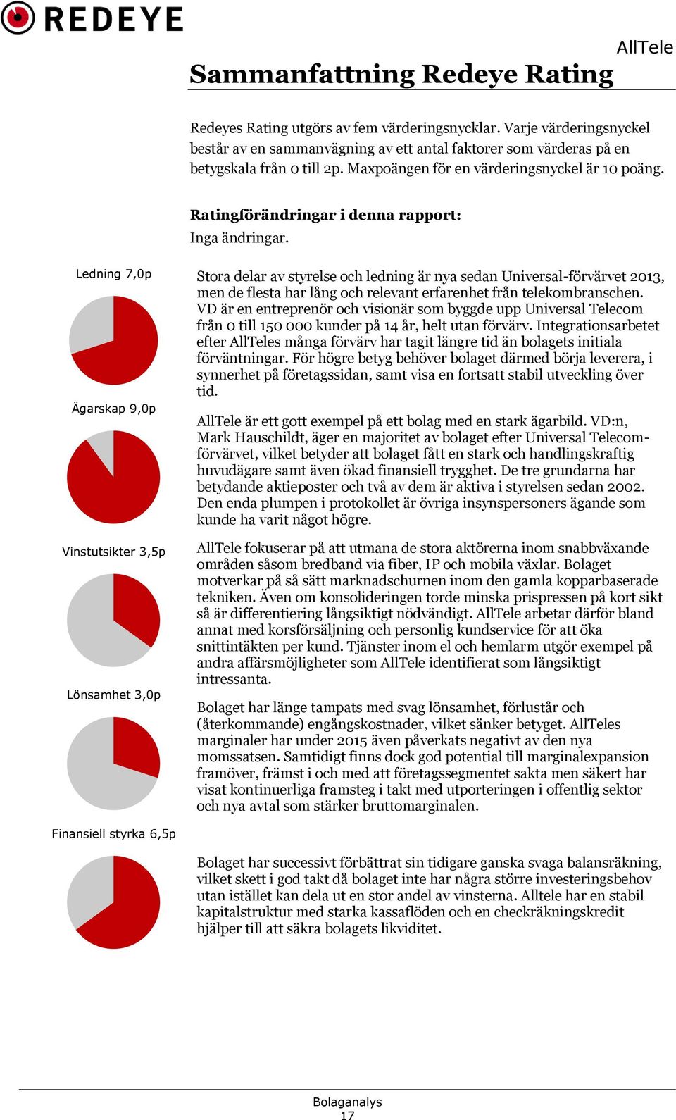 Ledning 7,0p Stora delar av styrelse och ledning är nya sedan Universal-förvärvet 2013, men de flesta har lång och relevant erfarenhet från telekombranschen.