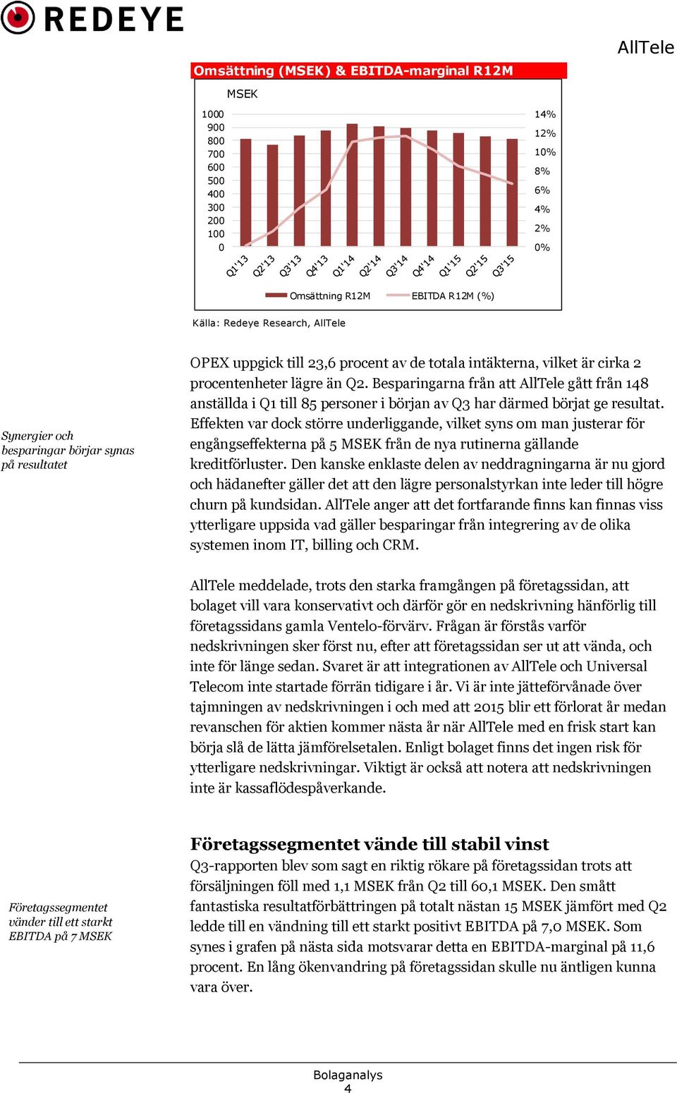 Besparingarna från att gått från 148 anställda i Q1 till 85 personer i början av Q3 har därmed börjat ge resultat.