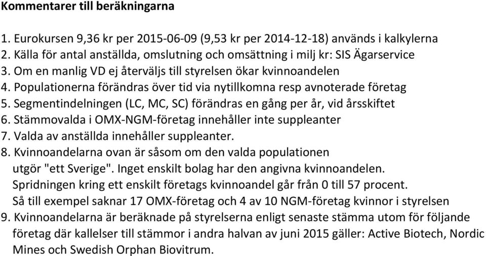 @Segmentindelningen@(LC,@MC,@SC)@förändras@en@gång@per@år,@vid@årsskiftet@ 6.@Stämmovalda@i@OMX#NGM#företag@innehåller@inte@suppleanter@ 7.@Valda@av@anställda@innehåller@suppleanter.@ 8.