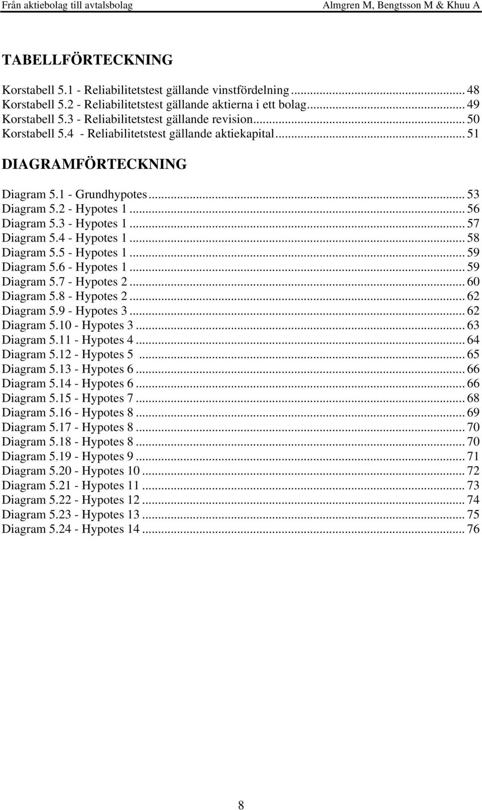 3 - Hypotes 1... 57 Diagram 5.4 - Hypotes 1... 58 Diagram 5.5 - Hypotes 1... 59 Diagram 5.6 - Hypotes 1... 59 Diagram 5.7 - Hypotes 2... 60 Diagram 5.8 - Hypotes 2... 62 Diagram 5.9 - Hypotes 3.