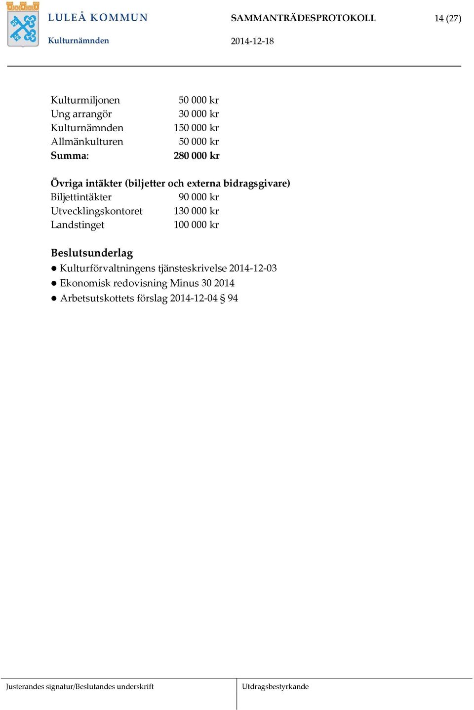 Biljettintäkter 90 000 kr Utvecklingskontoret 130 000 kr Landstinget 100 000 kr Beslutsunderlag