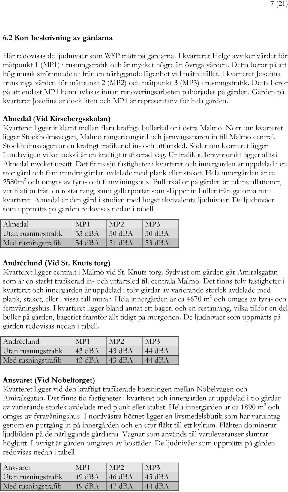 I kvarteret Josefina finns inga värden för mätpunkt 2 (MP2) och mätpunkt 3 (MP3) i rusningstrafik. Detta beror på att endast MP1 hann avläsas innan renoveringsarbeten påbörjades på gården.