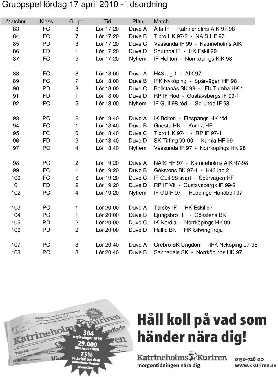 97 89 FC 7 Lör 18:00 Duve B IFK Nyköping - Spårvägen HF 98 90 PD 3 Lör 18:00 Duve C Bollstanäs SK 99 - IFK Tumba HK 1 91 FD 1 Lör 18:00 Duve D RP IF Röd - Gustavsbergs IF 99-1 92 FC 5 Lör 18:00 Nyhem