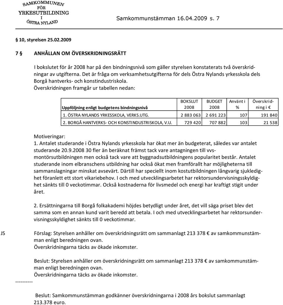 Det är fråga om verksamhetsutgifterna för dels Östra Nylands yrkesskola dels Borgå hantverks- och konstindustriskola.