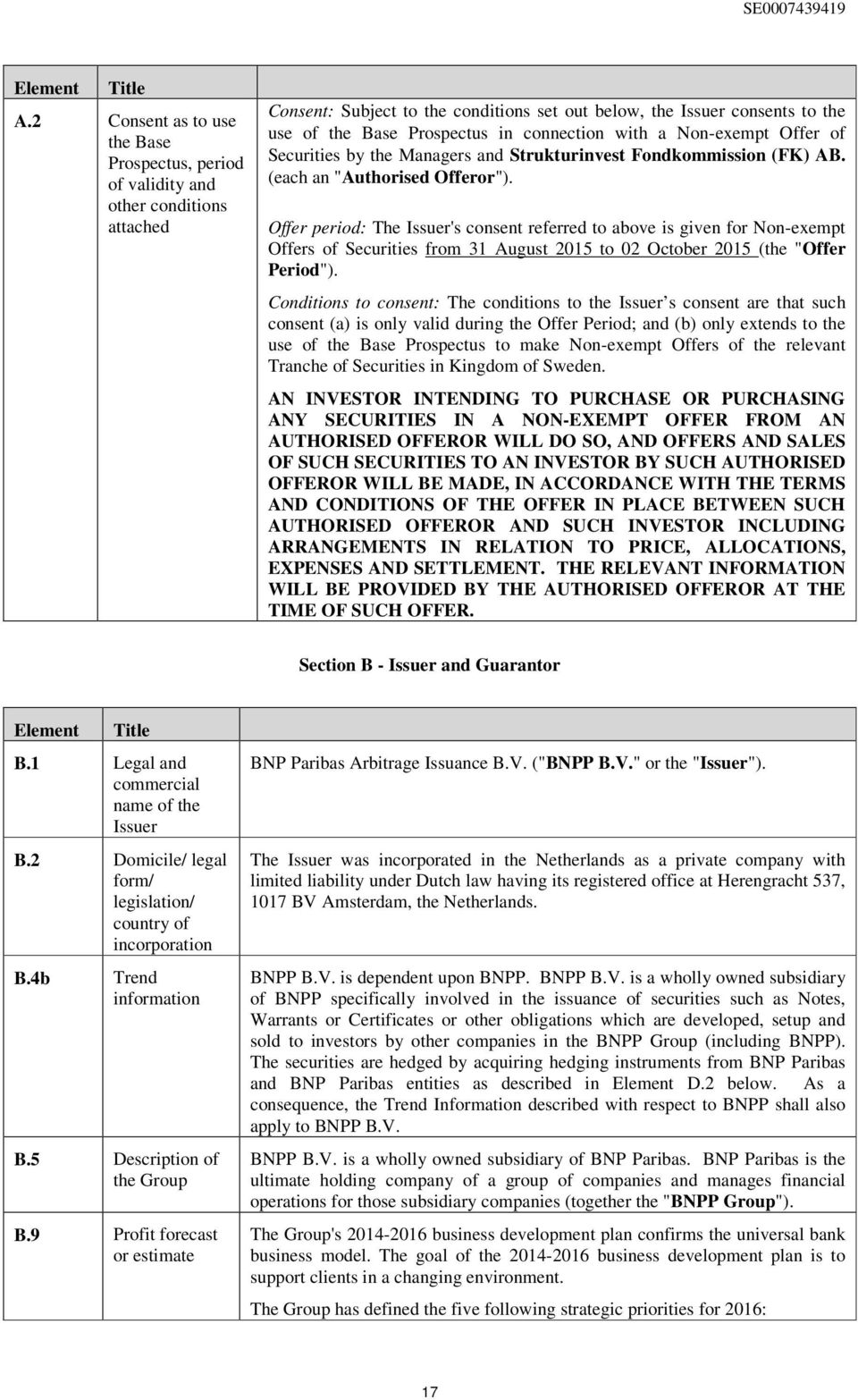 connection with a Non-exempt Offer of Securities by the Managers and Strukturinvest Fondkommission (FK) AB. (each an "Authorised Offeror").