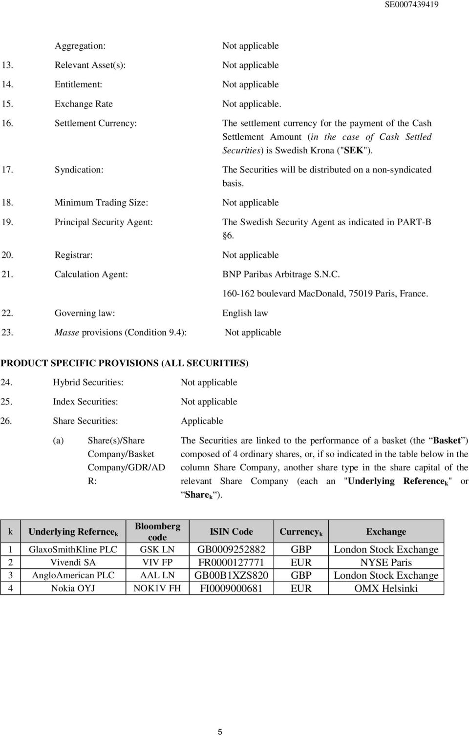 Syndication: The Securities will be distributed on a non-syndicated basis. 18. Minimum Trading Size: Not applicable 19. Principal Security Agent: The Swedish Security Agent as indicated in PART-B 6.