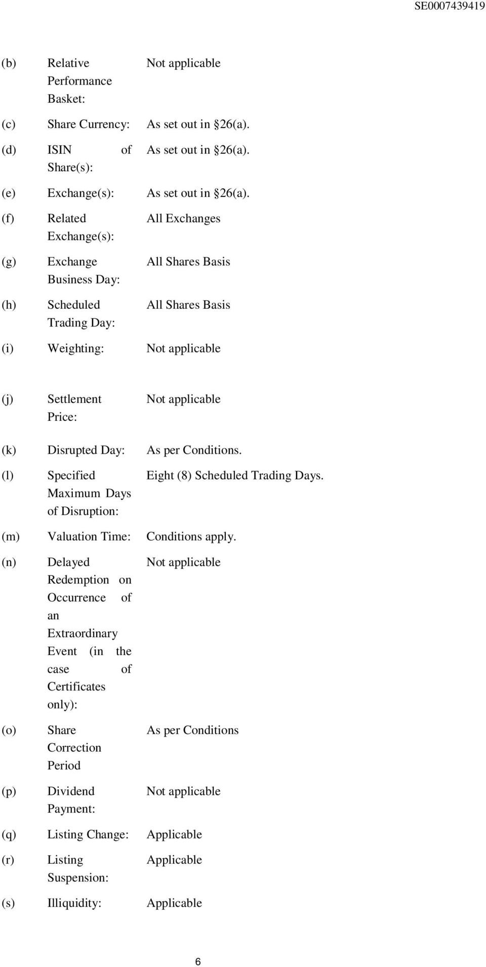 Disrupted Day: As per Conditions. (l) Specified Maximum Days of Disruption: Eight (8) Scheduled Trading Days. (m) Valuation Time: Conditions apply.