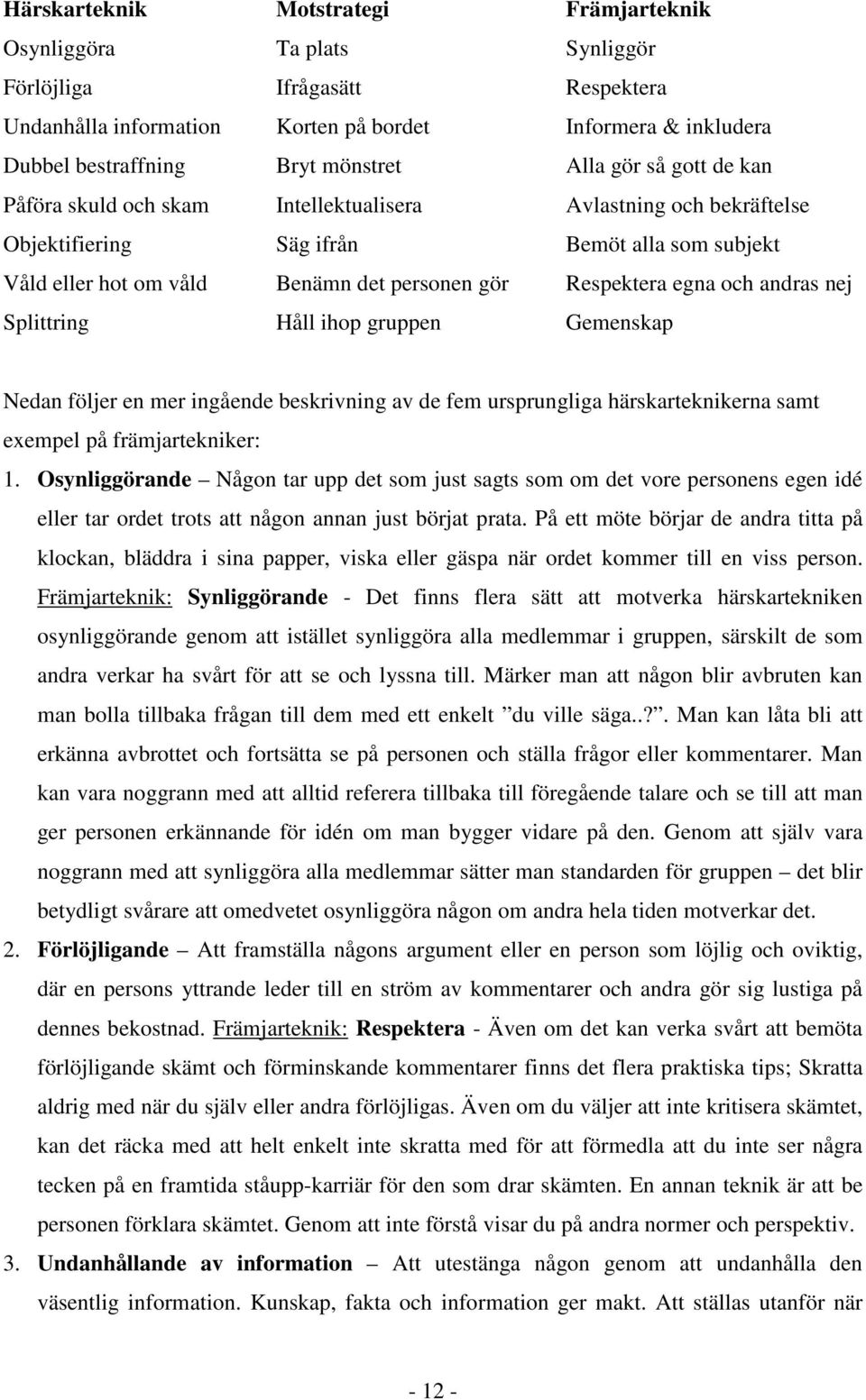 egna och andras nej Splittring Håll ihop gruppen Gemenskap Nedan följer en mer ingående beskrivning av de fem ursprungliga härskarteknikerna samt exempel på främjartekniker: 1.