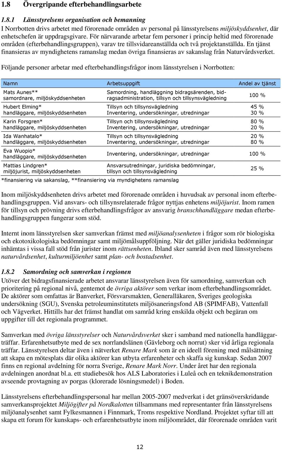 En tjänst finansieras av myndighetens ramanslag medan övriga finansieras av sakanslag från Naturvårdsverket.