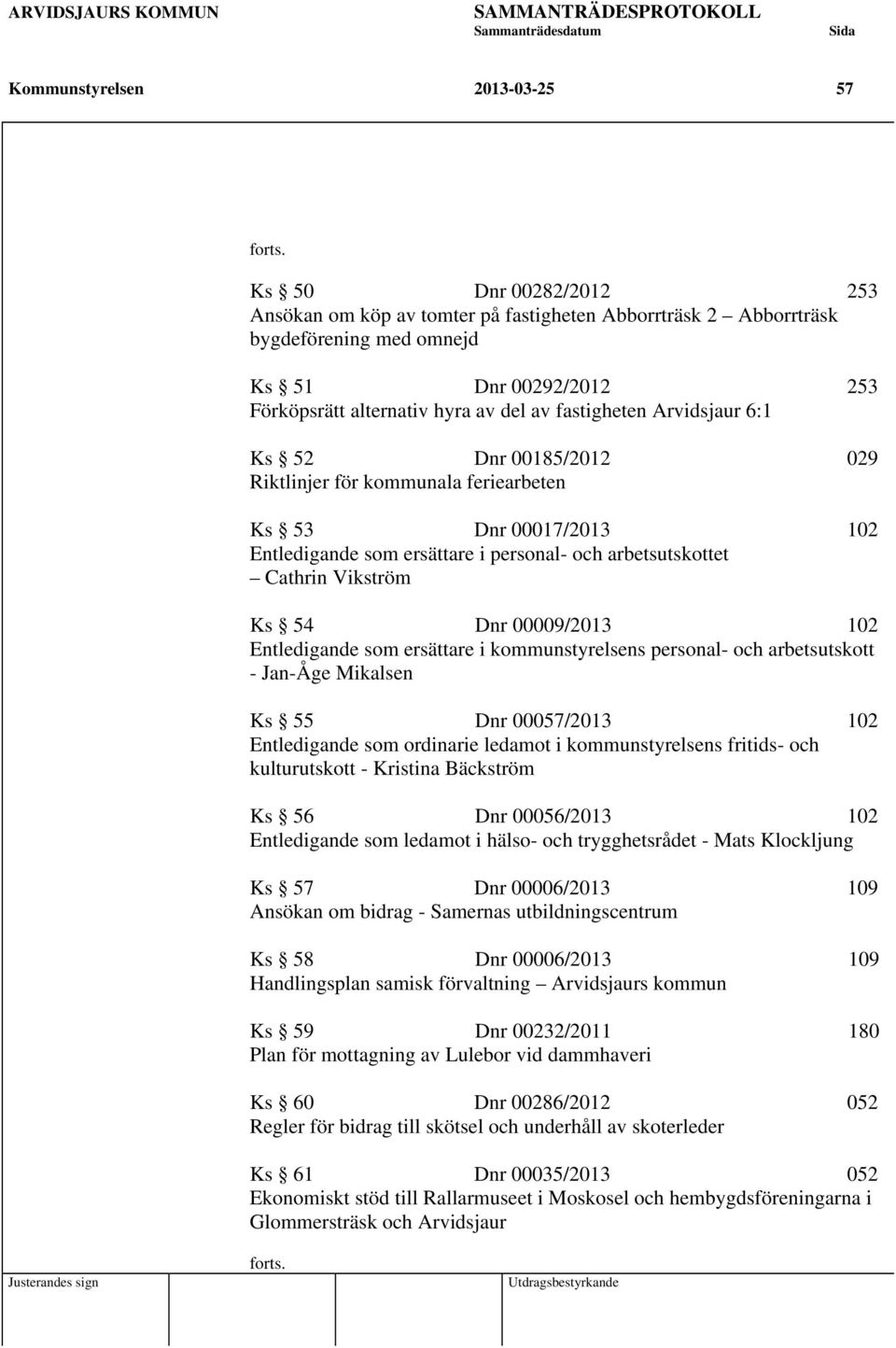 Arvidsjaur 6:1 Ks 52 Dnr 00185/2012 029 Riktlinjer för kommunala feriearbeten Ks 53 Dnr 00017/2013 102 Entledigande som ersättare i personal- och arbetsutskottet Cathrin Vikström Ks 54 Dnr 00009/2013