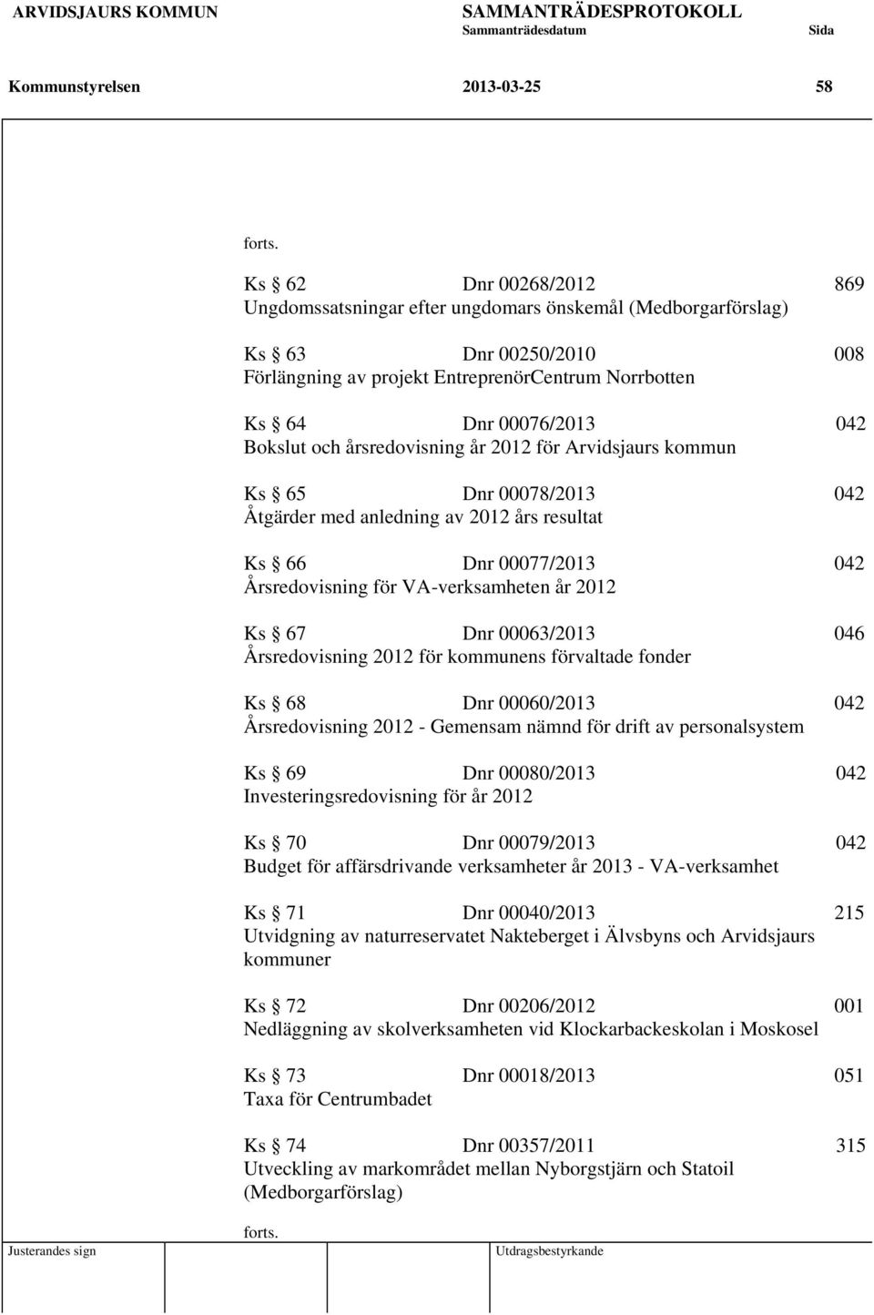 och årsredovisning år 2012 för Arvidsjaurs kommun Ks 65 Dnr 00078/2013 042 Åtgärder med anledning av 2012 års resultat Ks 66 Dnr 00077/2013 042 Årsredovisning för VA-verksamheten år 2012 Ks 67 Dnr