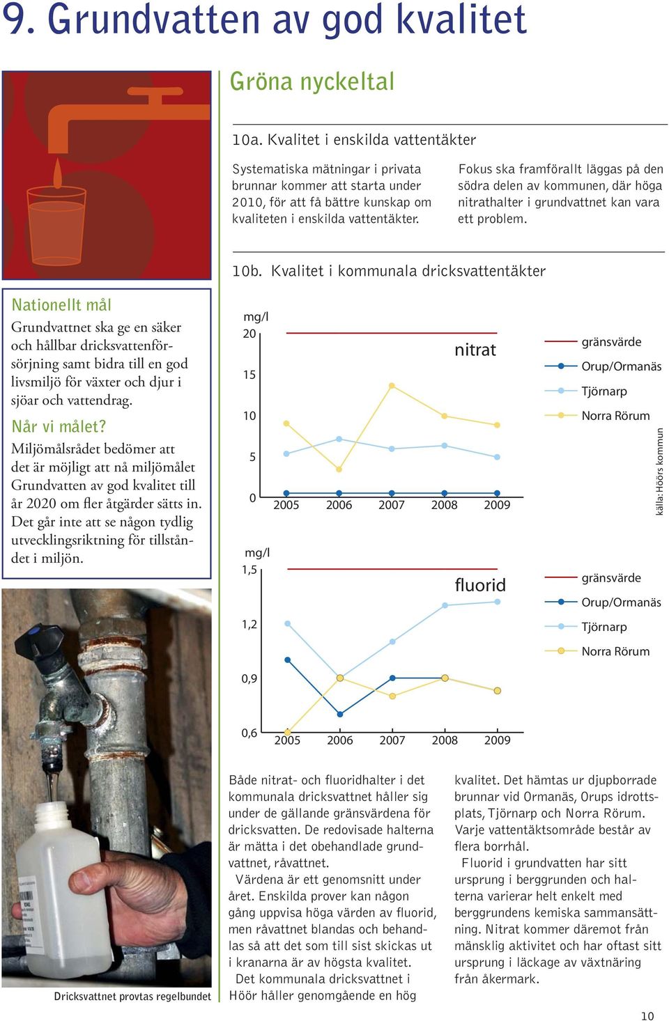 Fokus ska framförallt läggas på den södra delen av kommunen, där höga nitrathalter i grundvattnet kan vara ett problem. 10b.