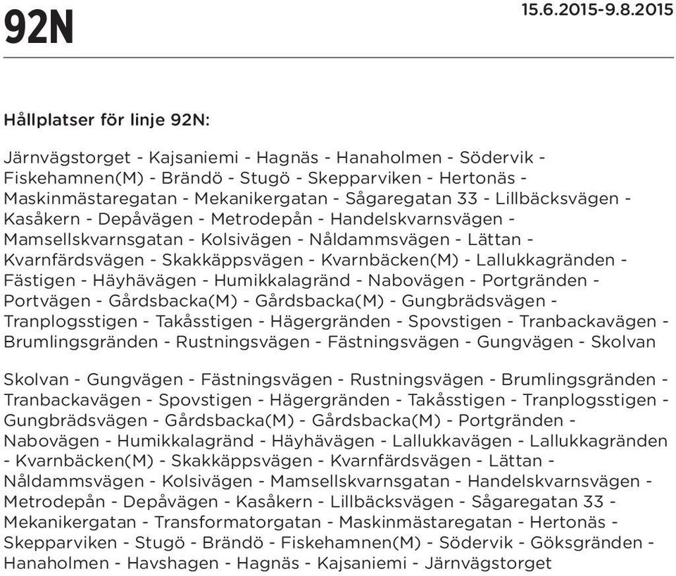 Kvarnbäcken(M) - Lallukkagränden - Fästigen - Häyhävägen - Humikkalagränd - Nabovägen - Portgränden - Portvägen - Gårdsbacka(M) - Gårdsbacka(M) - Gungbrädsvägen - Tranplogsstigen - Takåsstigen -