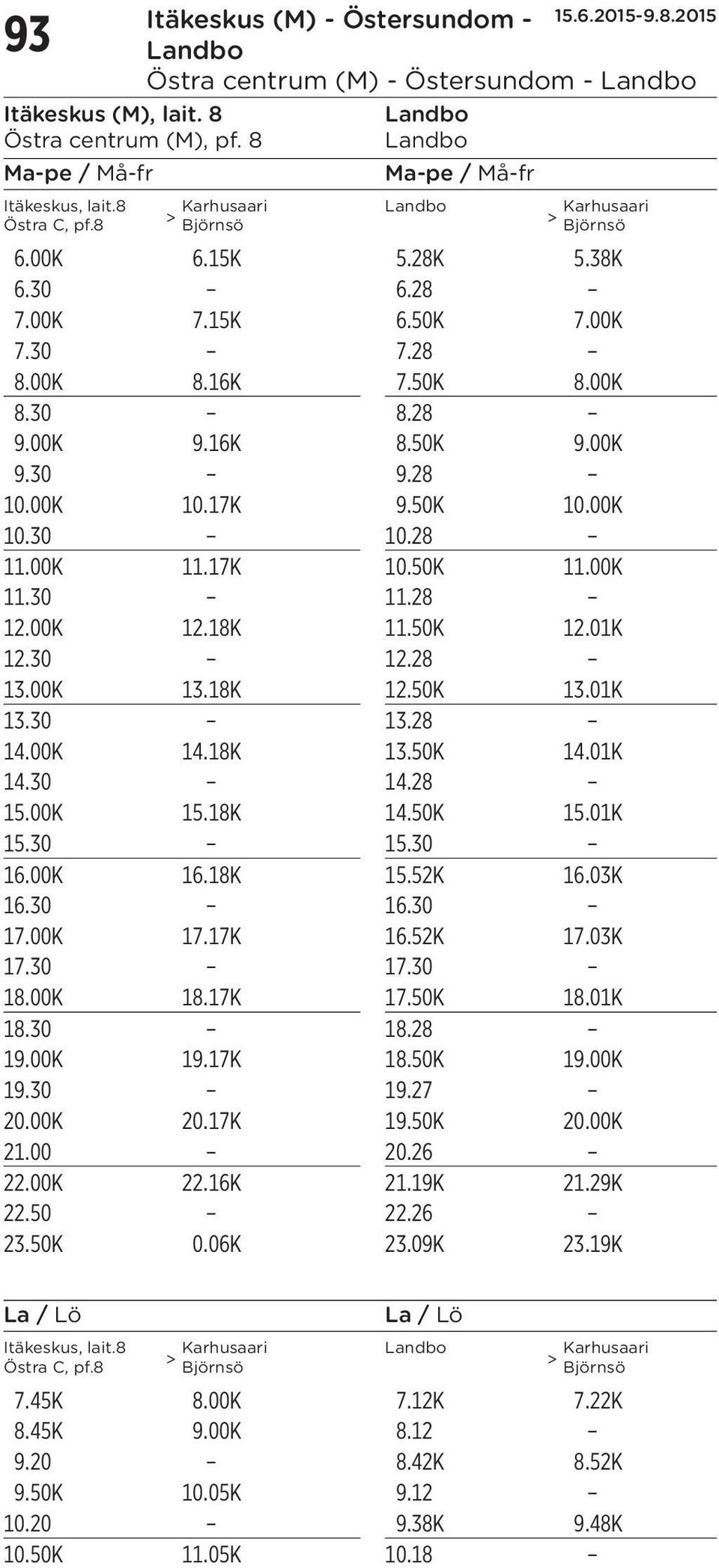 28 8.00K 8.16K 7.50K 8.00K 8.30 8.28 9.00K 9.16K 8.50K 9.00K 9.30 9.28 10.00K 10.17K 9.50K 10.00K 10.30 10.28 11.00K 11.17K 10.50K 11.00K 11.30 11.28 12.00K 12.18K 11.50K 12.01K 12.30 12.28 13.00K 13.