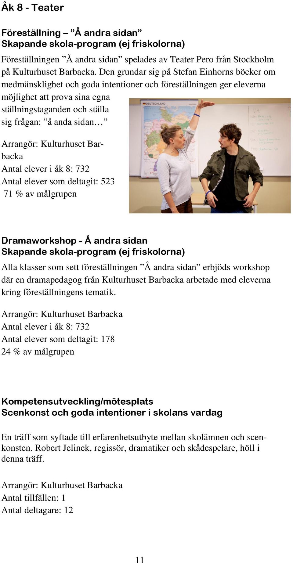 Antal elever i åk 8: 732 Antal elever som deltagit: 523 71 % av målgrupen Dramaworkshop - Å andra sidan Skapande skola-program (ej friskolorna) Alla klasser som sett föreställningen Å andra sidan