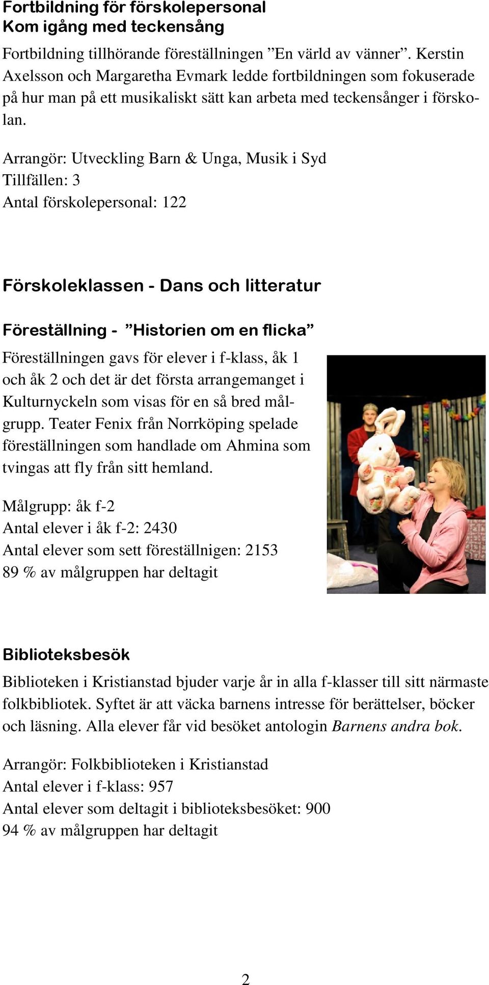 Arrangör: Utveckling Barn & Unga, Musik i Syd Tillfällen: 3 Antal förskolepersonal: 122 Förskoleklassen - Dans och litteratur Föreställning - Historien om en flicka Föreställningen gavs för elever i